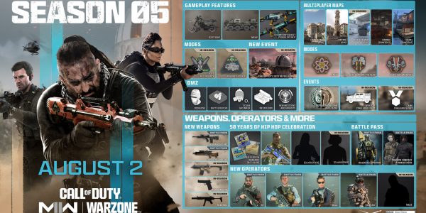 Quand Rebirth Island revient-il ? Explication de la rotation des cartes de la saison 5 de Warzone